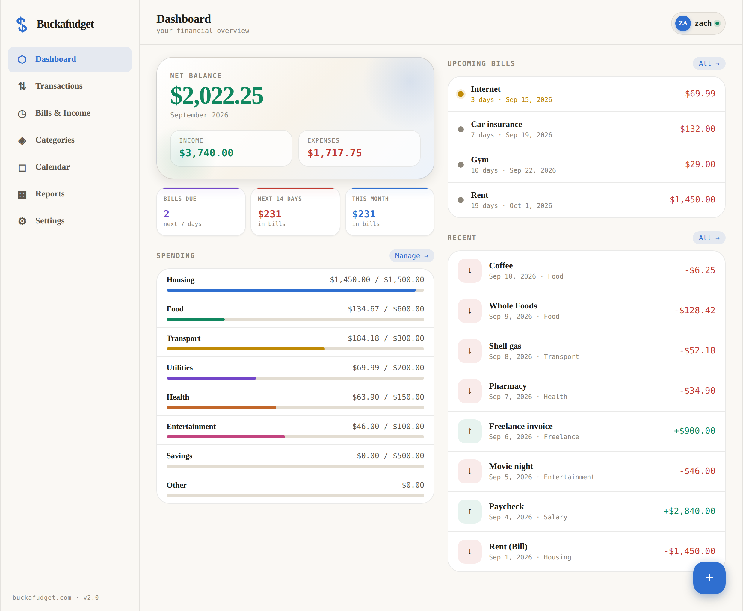 Buckafudget dashboard on desktop